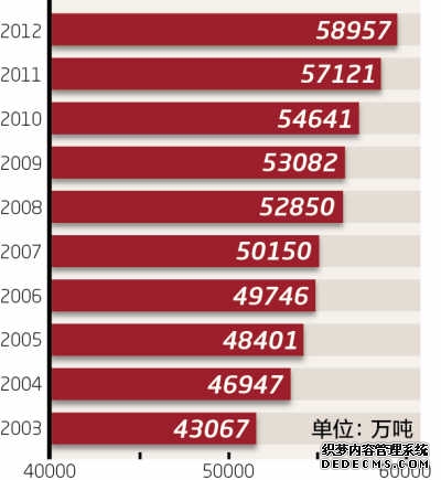 中国军视网