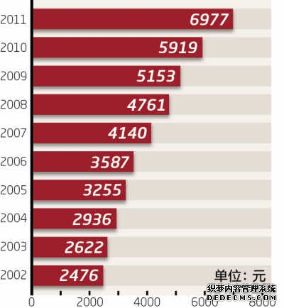 中国质量新闻网