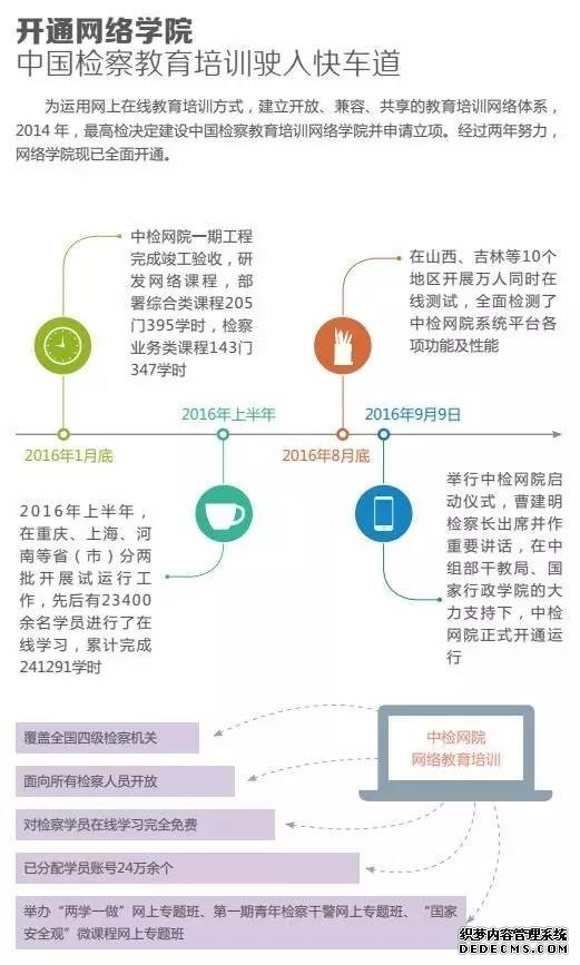 首个200G吞吐量加密网关获国家商密认证