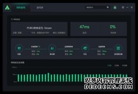 滇中“绿色钛谷”加速崛起